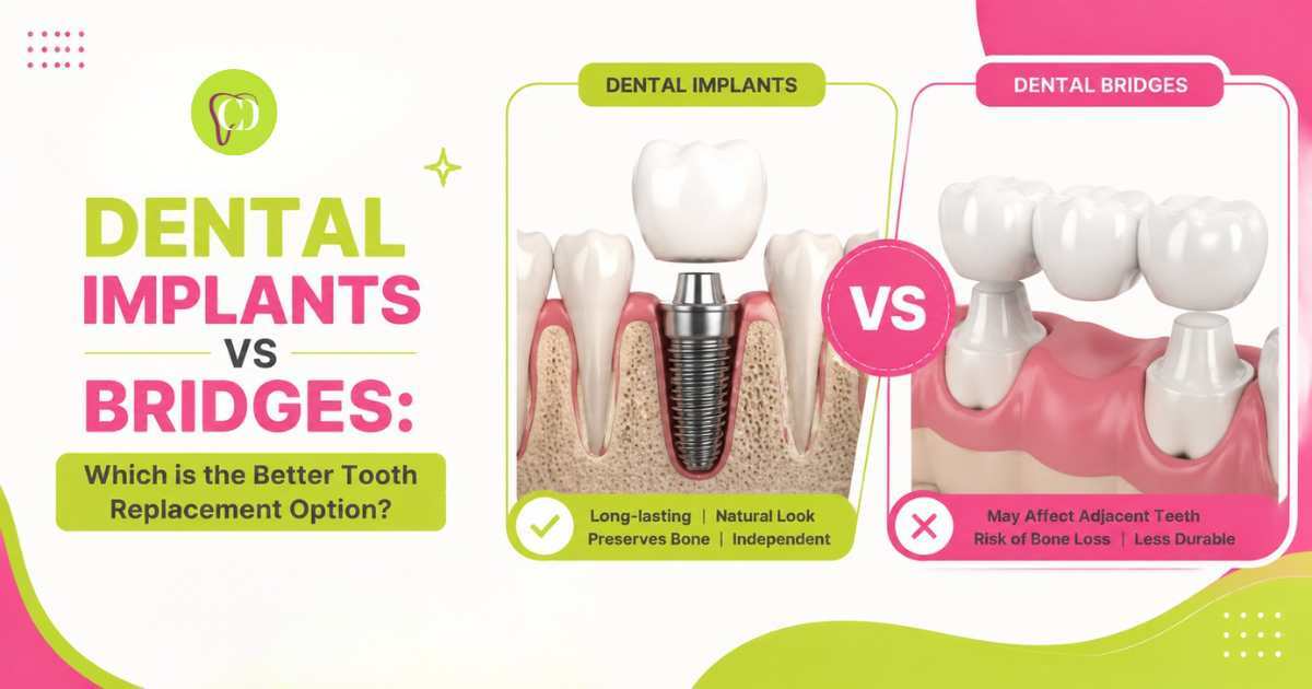 dental implant clinic in Bhopal
